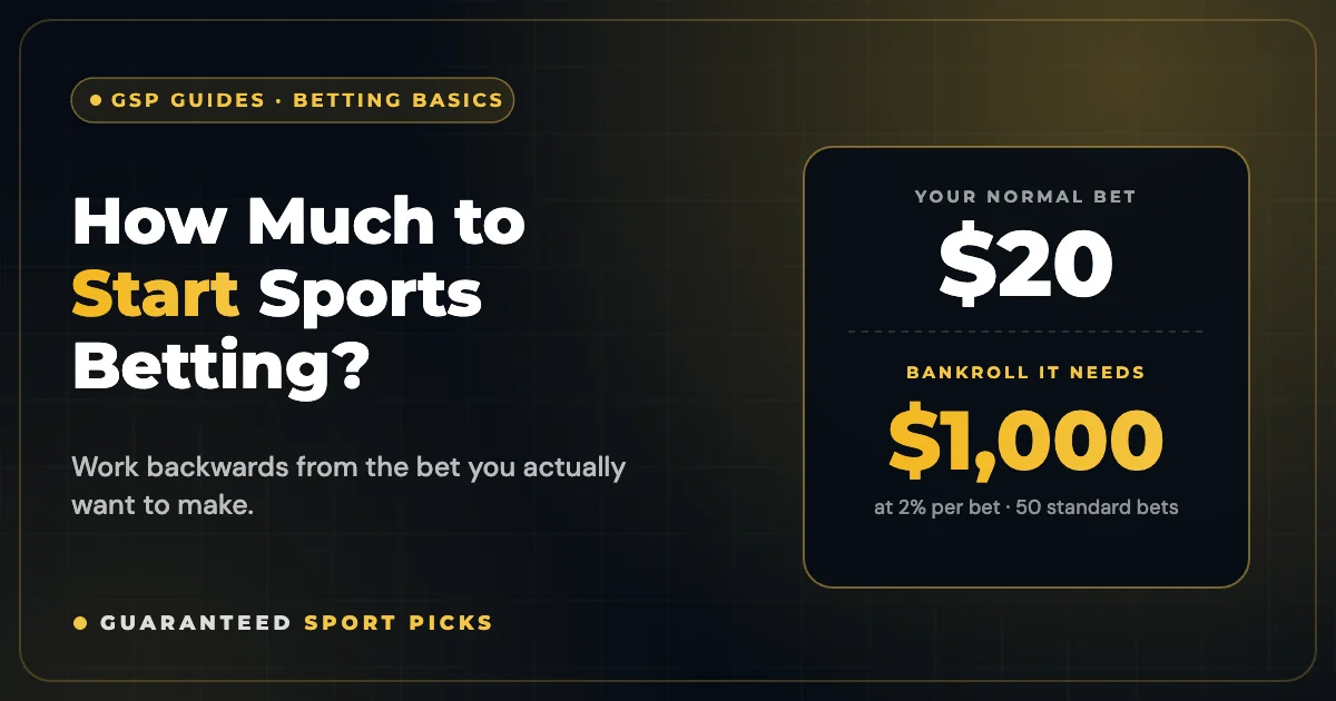 How Much Money Do You Need to Start Sports Betting?