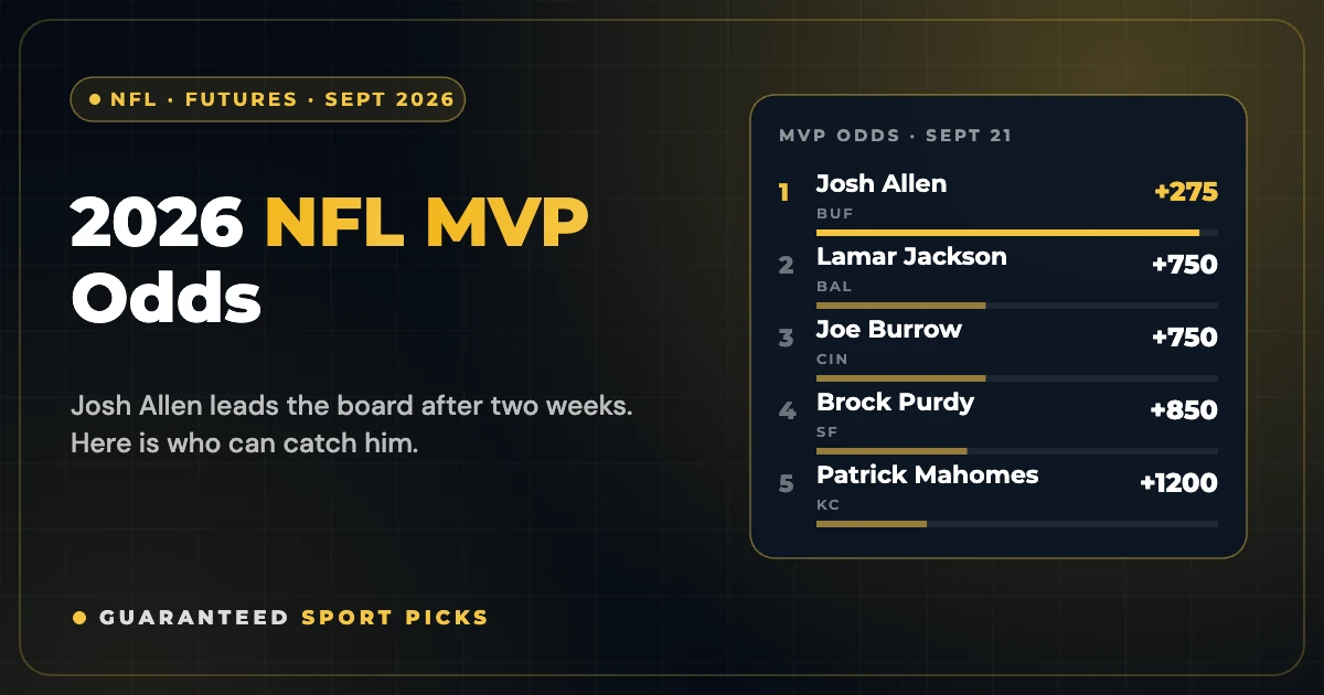 2026 NFL MVP Odds: Josh Allen Leads the Race