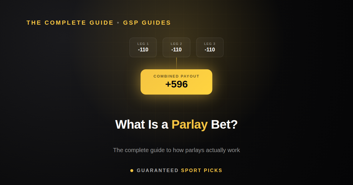 What Is a Parlay Bet? The Complete Guide