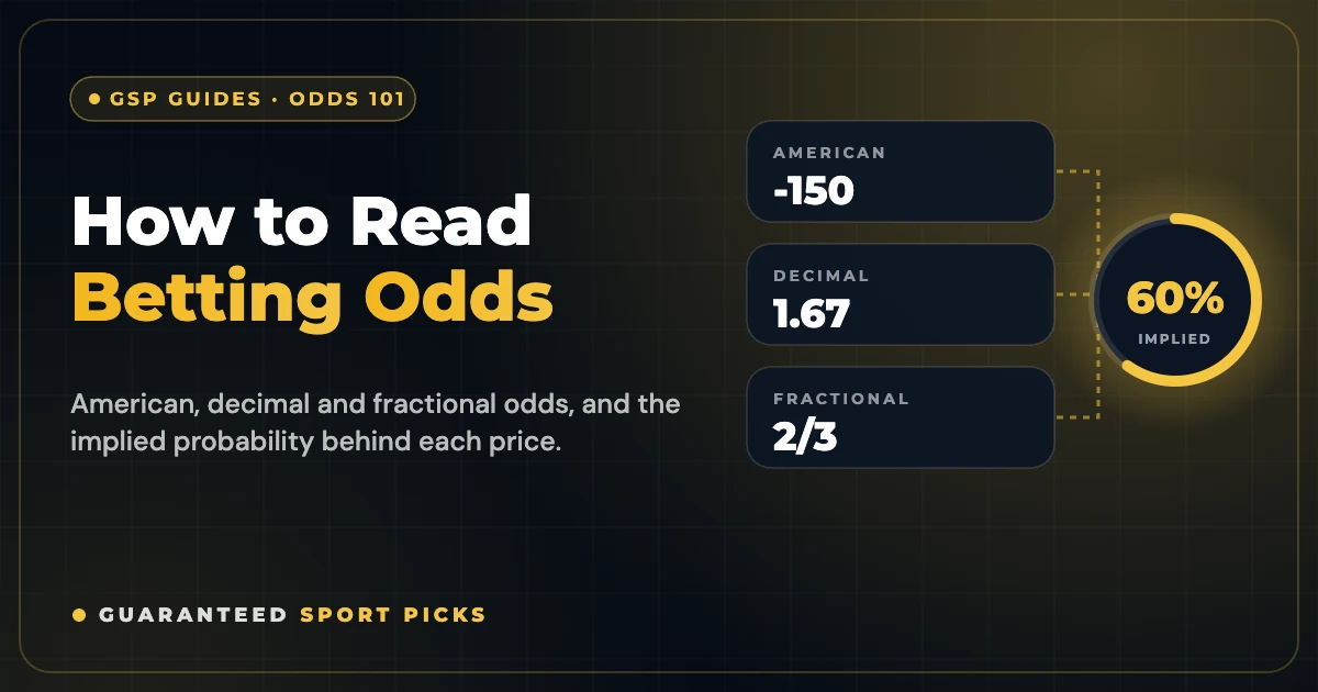 How to Read Betting Odds: American, Decimal and Implied Probability