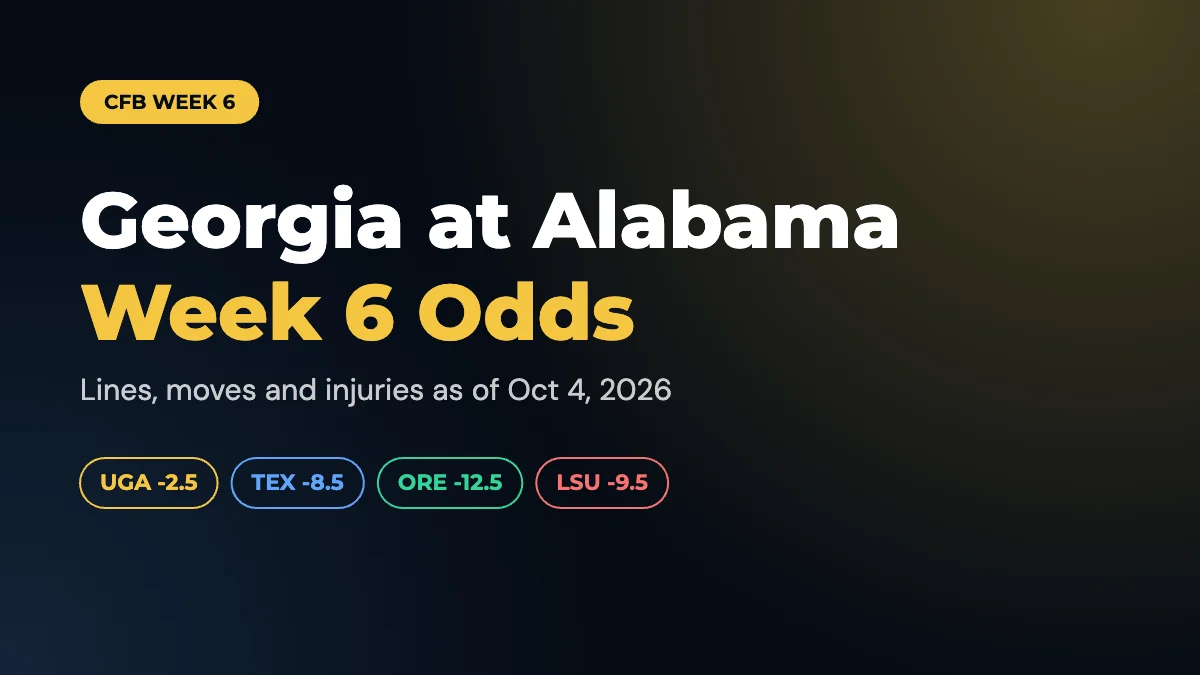 College Football Week 6 Odds and Preview: Georgia at Alabama Leads the Board