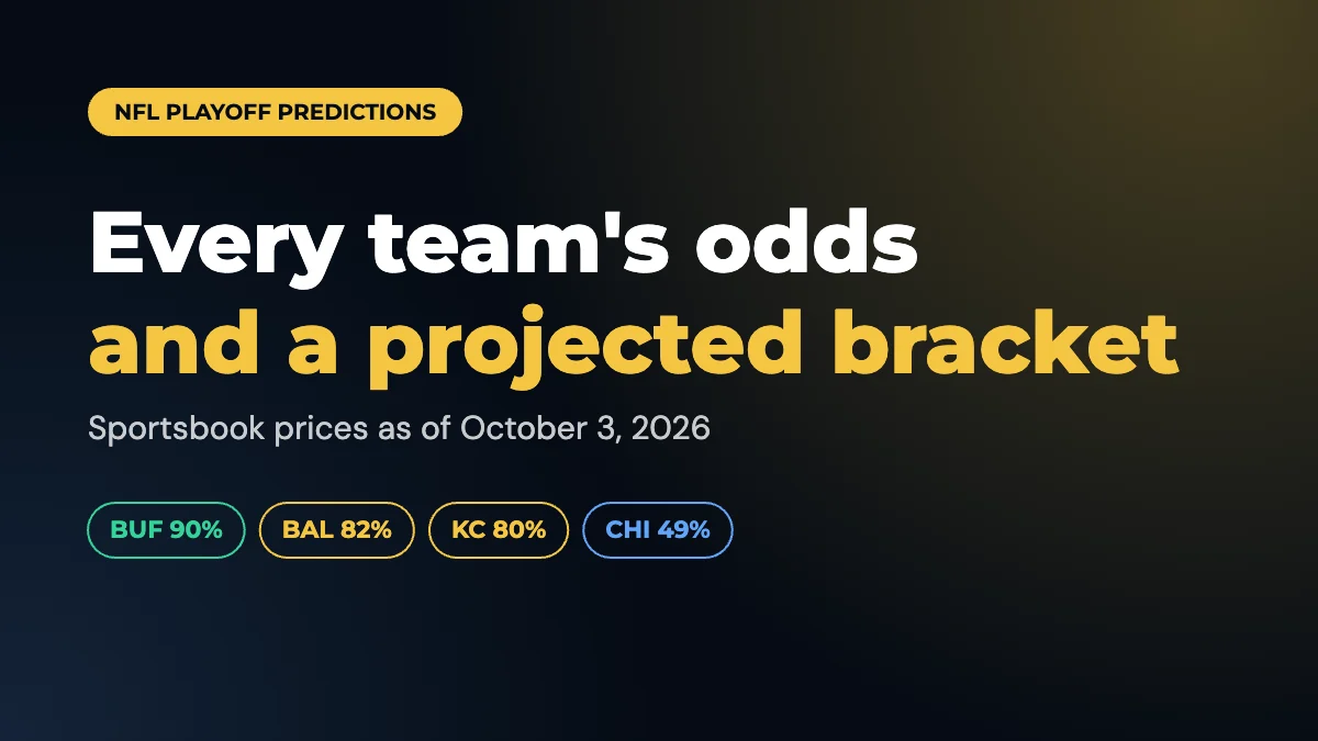 NFL Playoff Predictions 2026: Every Team's Playoff Odds and a Projected Bracket