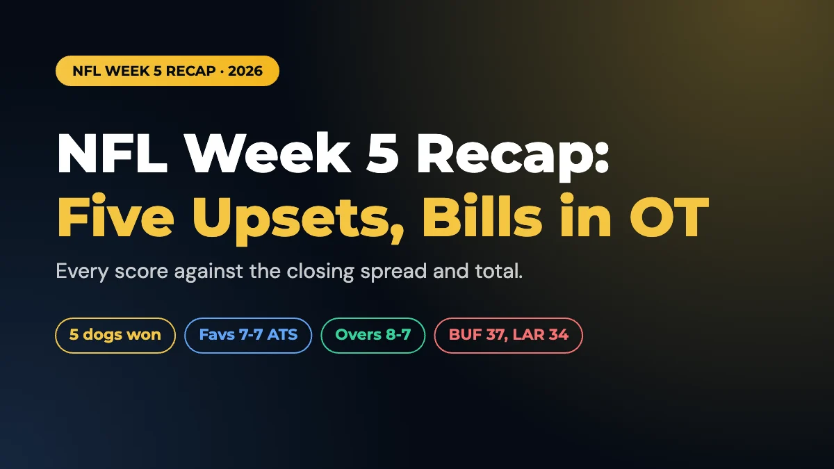 NFL Week 5 Recap 2026: Five Upsets, Scores Against the Spread