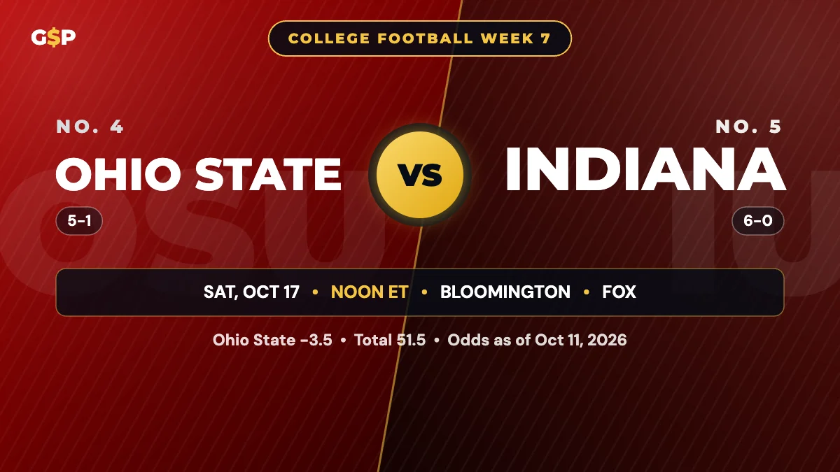 Ohio State vs Indiana Prediction and Odds: Week 7 2026