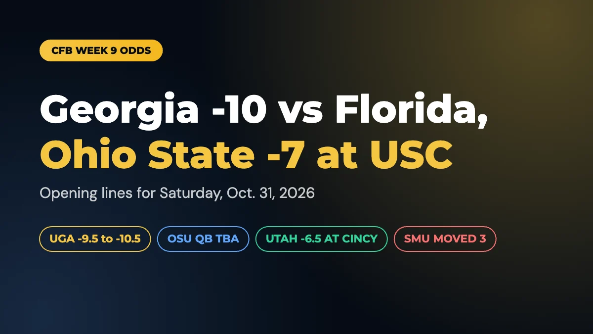 College Football Week 9 Odds and Preview: Georgia -10 vs Florida, Ohio State -7 at USC