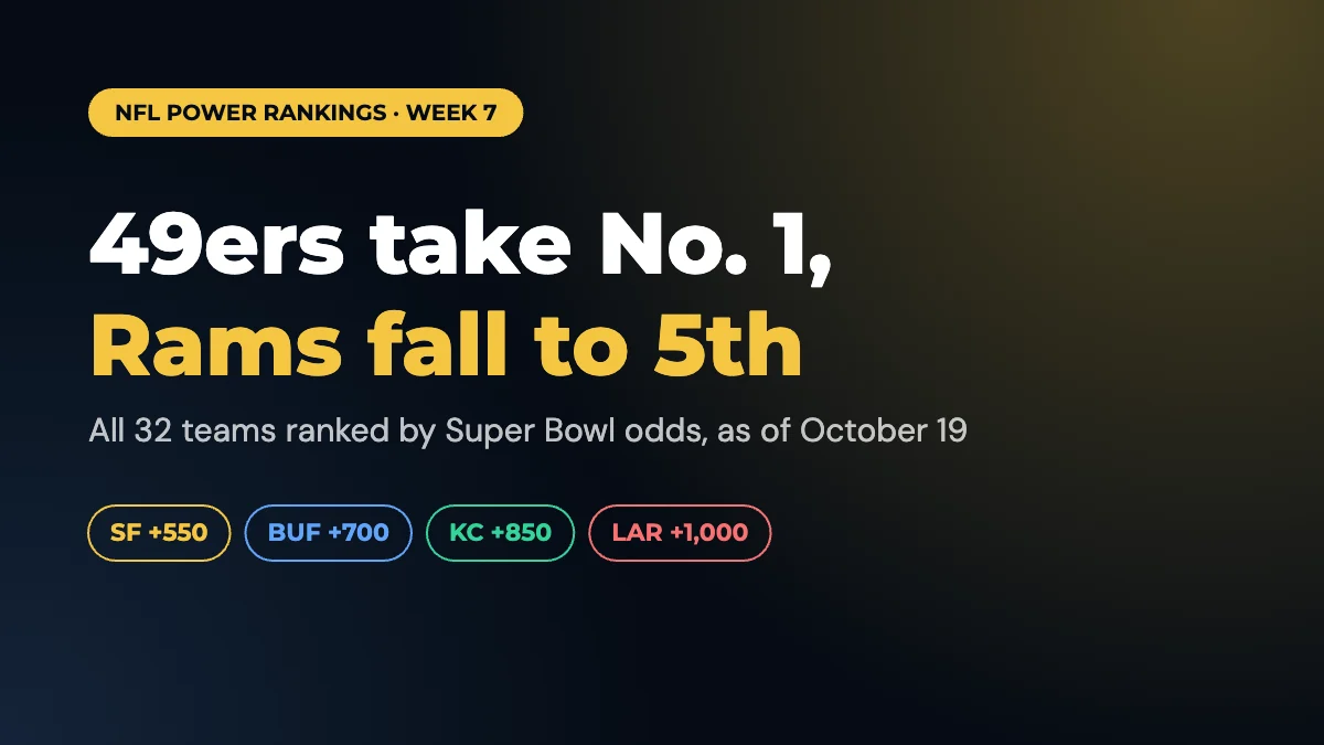 NFL Power Rankings Week 7 2026: 49ers Take No. 1, Rams Fall to 5th
