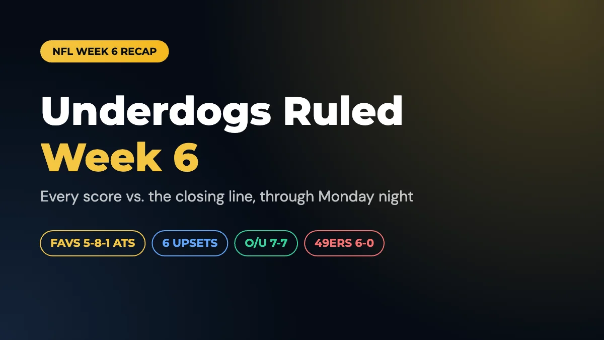 NFL Week 6 Recap 2026: Scores, ATS Results and Upsets