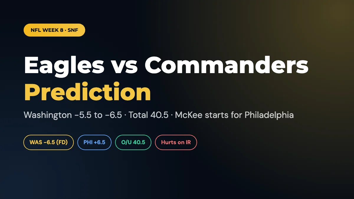 Eagles vs Commanders Prediction: Sunday Night Football Odds, Picks and Preview