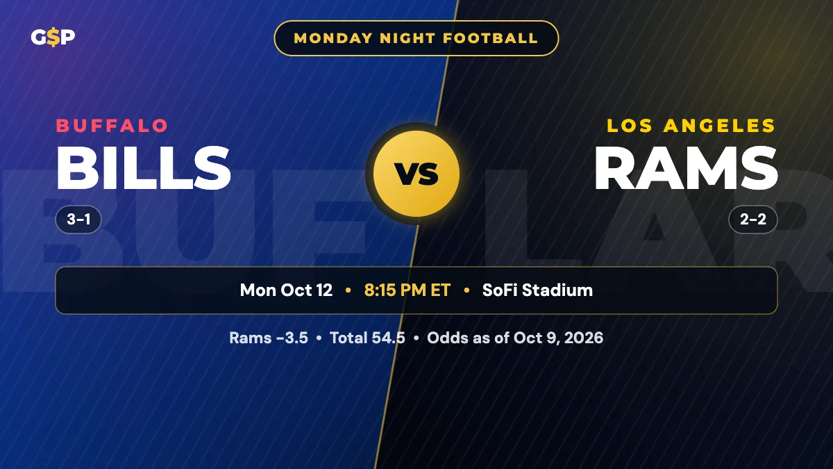 Bills vs Rams Prediction and Odds: Super Bowl Favorites on Monday Night