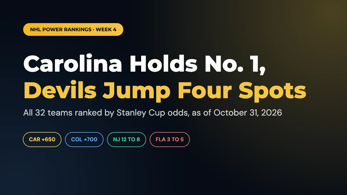 NHL Power Rankings Week 4 (2026-27): All 32 Teams by Stanley Cup Odds