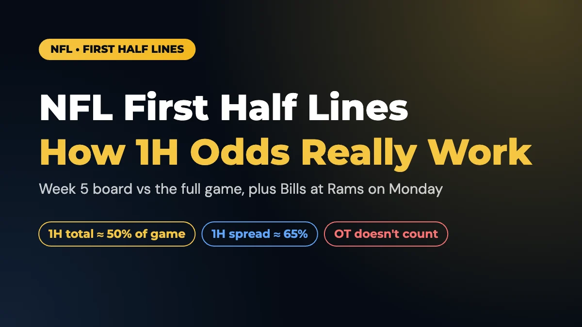 NFL First Half Lines: How 1H Spreads and Totals Compare to the Full Game
