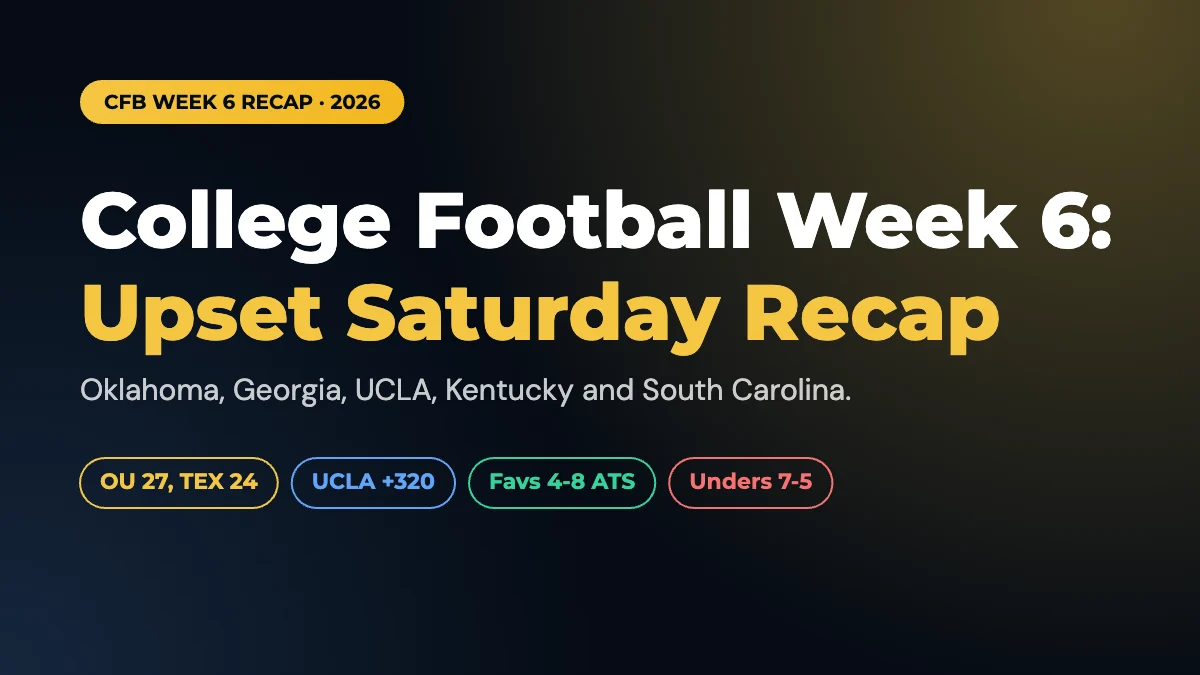 College Football Week 6 Recap 2026: Oklahoma, UCLA Lead an Upset Saturday