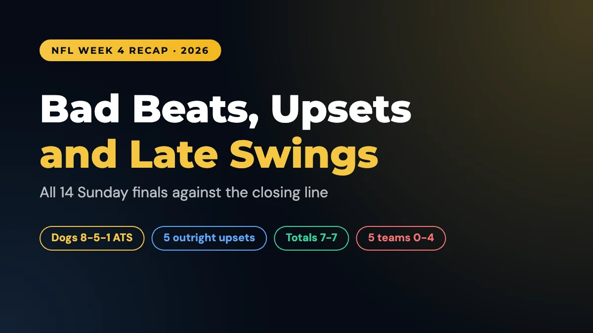 NFL Week 4 Recap 2026: Bad Beats, Underdogs and Key Injuries