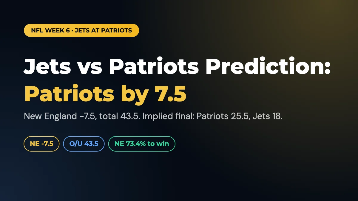 Jets vs Patriots Prediction and Odds: Week 6 2026