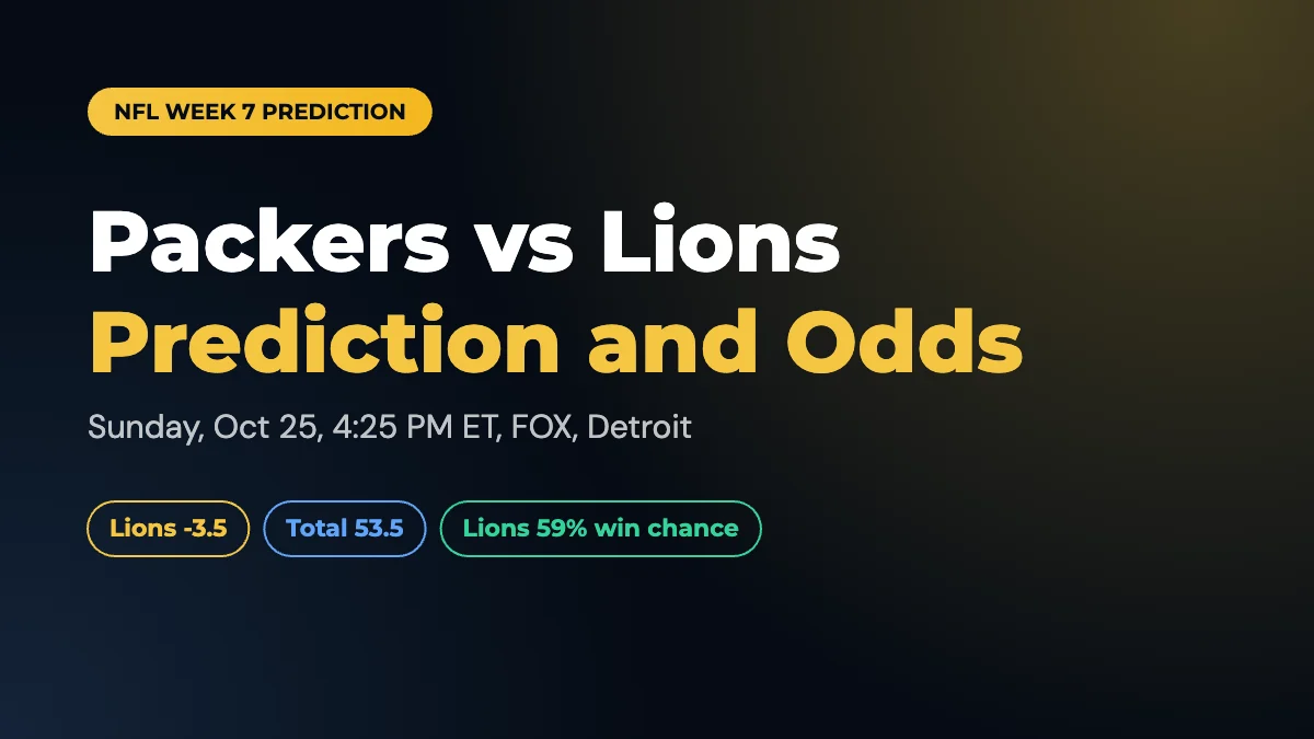 Packers vs Lions Prediction and Odds: Week 7 2026
