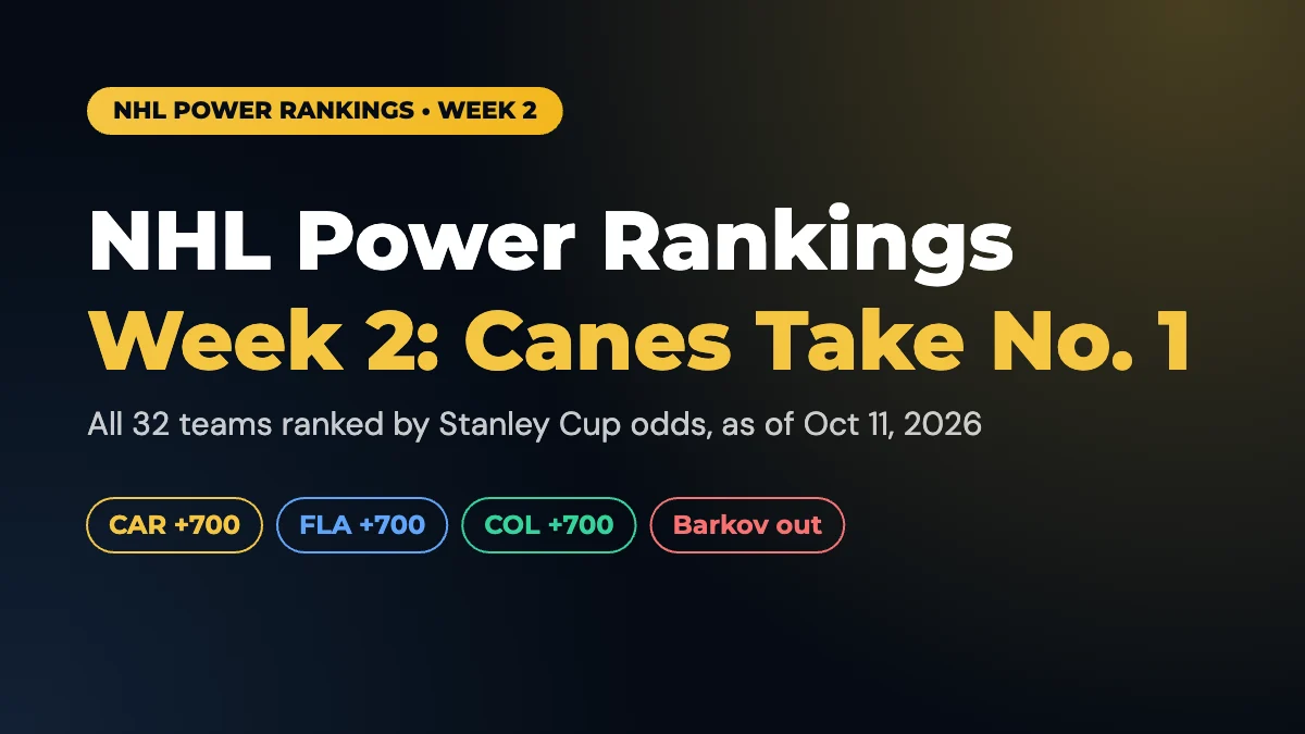 NHL Power Rankings Week 2 (2026-27): All 32 Teams by Stanley Cup Odds