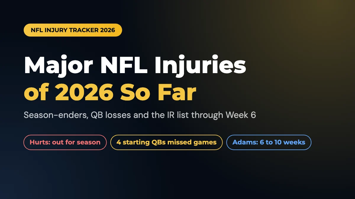 Major NFL Injuries 2026: Season-Enders, QBs and the IR List