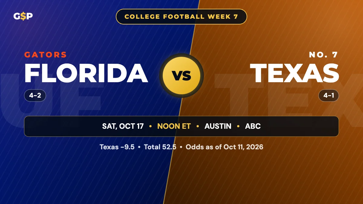 Florida vs Texas Prediction and Odds: Week 7 2026